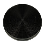 INDESIT Cooker Hood Carbon Filters 2X C00383473 484000008674