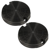 Fagor Cooker Hood Carbon Filter Pack of 2 – 484000008572 & MCFE39 & 9029801421