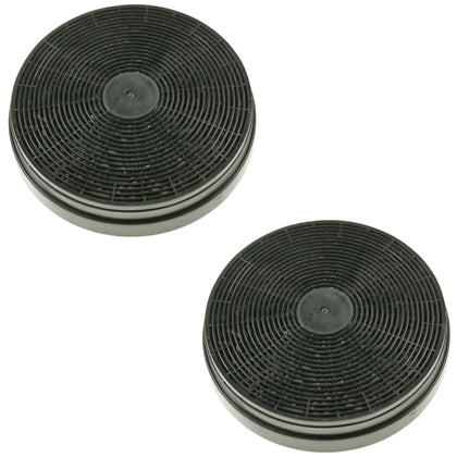 Candy Cooker Hood Carbon Filters 2x - 49037930 / AS0015184