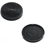 AEG 2x Cooker Hood Carbon Filter – 9029866366 & 9029800464
