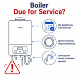 Main Combi Eco Series Boiler Service Kit – 5130604 & 5130588 & 5130582 & 5130293