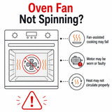 Beko BMF / BQE / BQM / BSE / BUE / BUM / BVM / CD / CDF / CE / CIM Series Cooker Oven Fan Motor Part – 264440148
