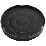 Zanker 2x Cooker Hood Carbon Filter – 9029866366 & 9029800464