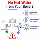 Potterton Heatmax Series Boiler Cartridge Kit – 7656807 & 720003100 & 7683969 & 248733