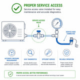 1/4 Charging Valve Solder Kit (6.45mm) – Pack of 10 – Refrigeration & Air Conditioning Service Valves