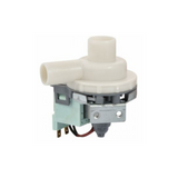 Rational Emptying Pump